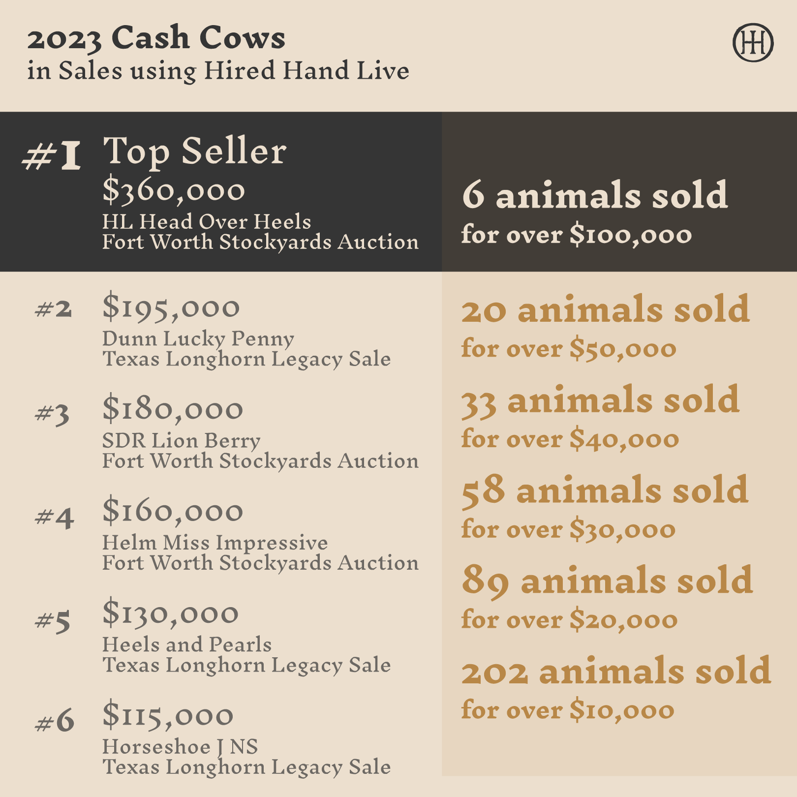 HHL-CashCows-02