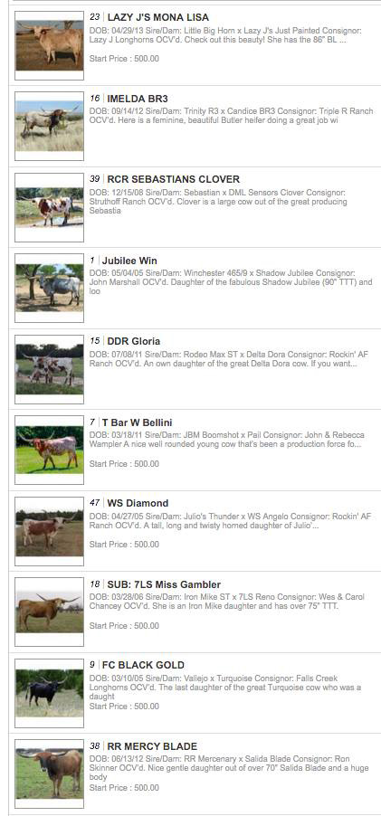Blue Ridge Sale top lot hits Blue Ridge Sale top lot hits