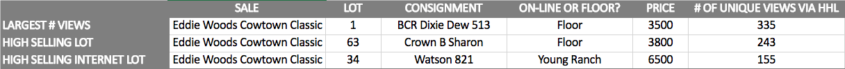 Cowtown Breakdown Cowtown Breakdown