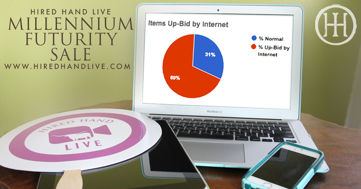 Hired Hand Live Statistics