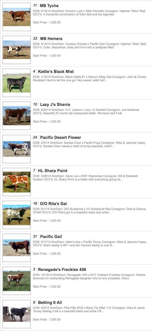 Top 10 Viewed Lots on Hired Hand Live
